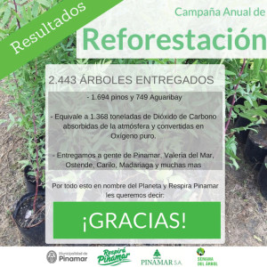 respira